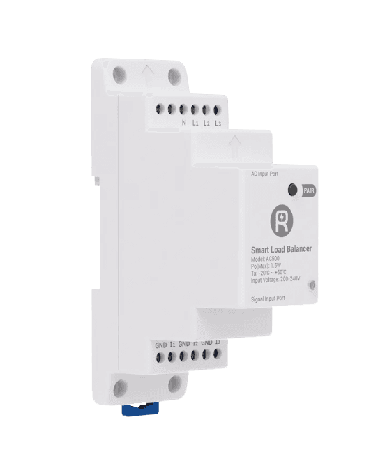 Controlador Dinâmico Potência AC500